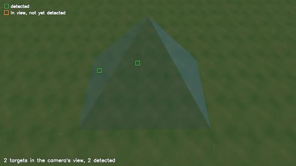 Simulated quadrotor surveying at 40 m with its camera footprint drawn as a cone and three detected targets boxed in green